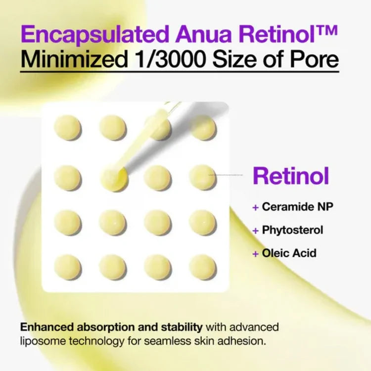 Retinol 0.3% + Niacin Renewing Serum (30ml)