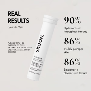 B3 DEFENSE Barrier Repair Waterless Serum Pillows