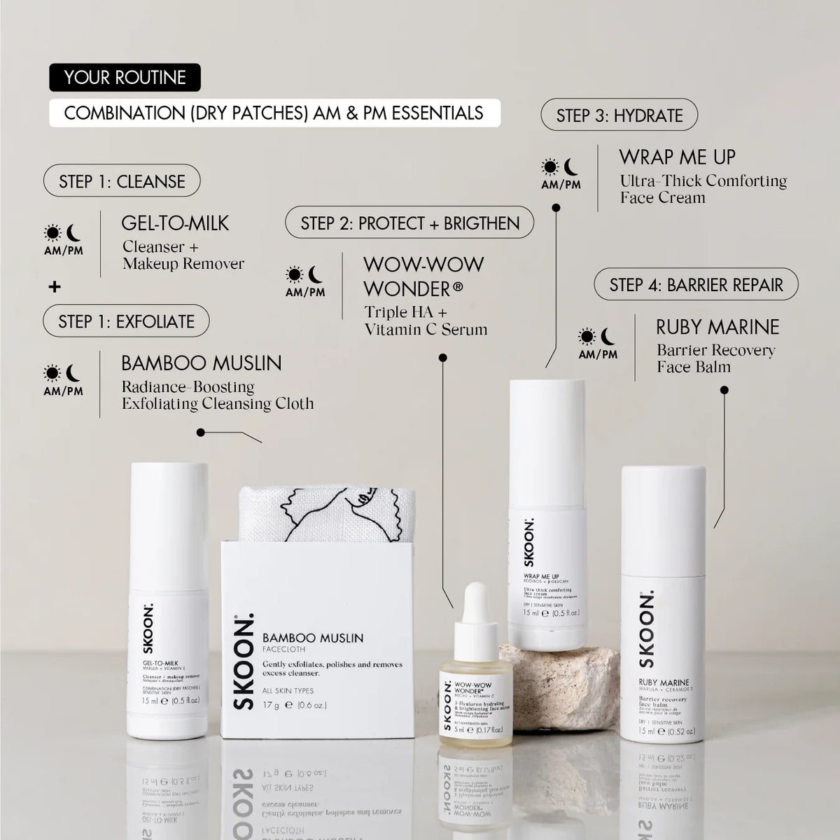 PATCH THINGS UP Everyday Essentials